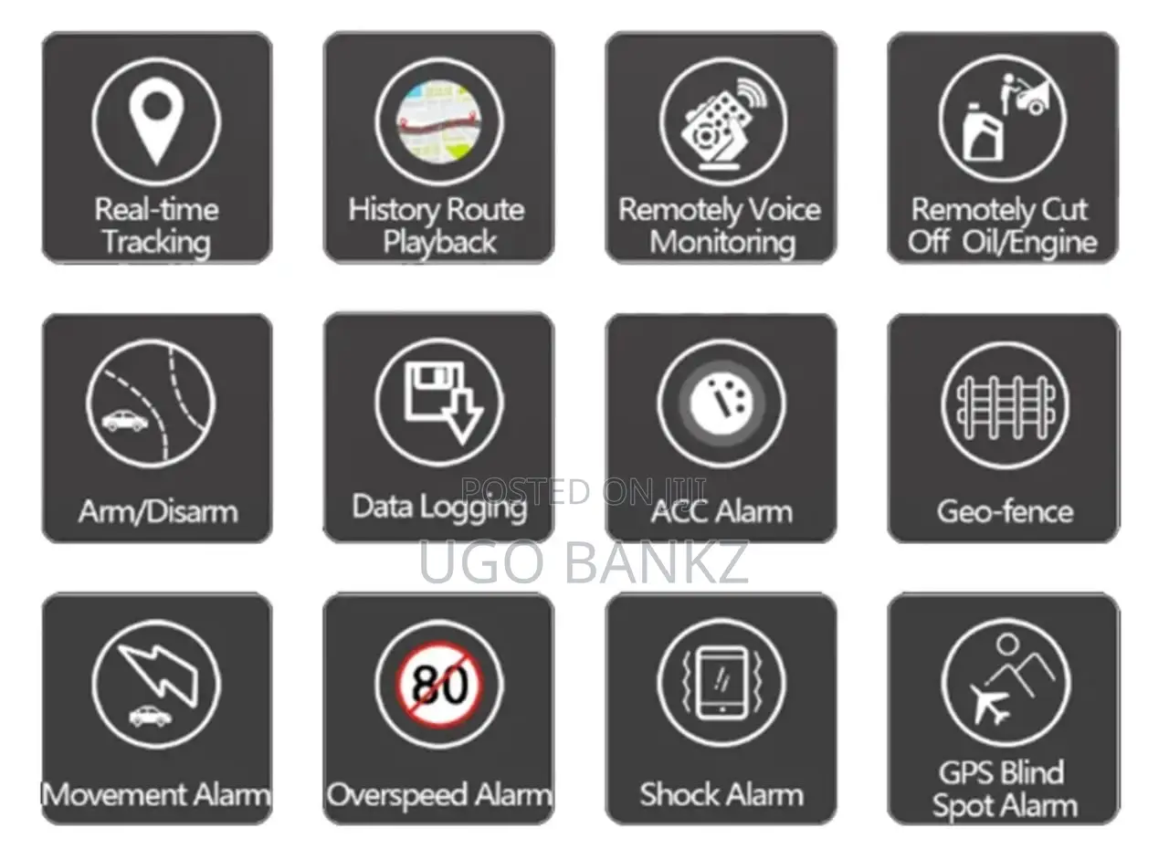 Activity GPS Tracker Immobilize Engine With Free Web Platform and App