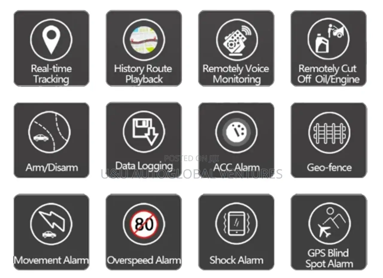 Activity GPS Tracker Immobilize Engine With Free Web Platform and App