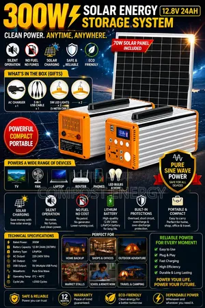 Solar Power System