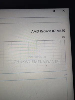 Laptop Dell Inspiron 15 8GB Intel Core i7 SSD 512GB