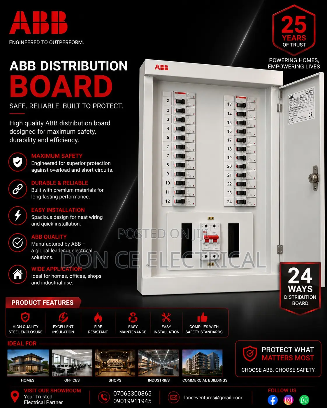 ABB Distribution Board (D8 3phase)