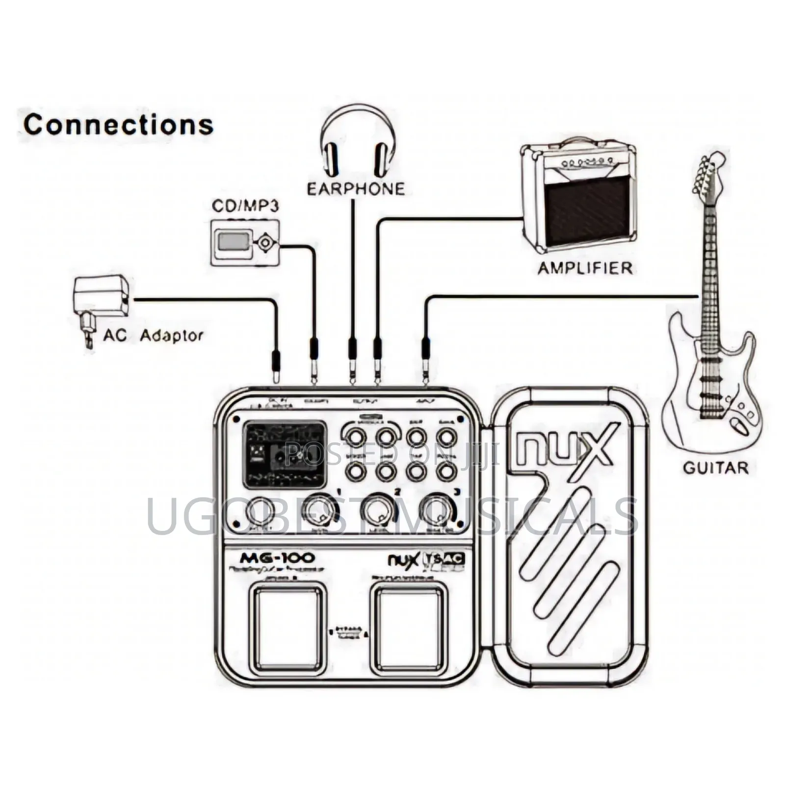 NUX MG-100 Multi-Effects Modeling Guitar Processor Pedal With Looper