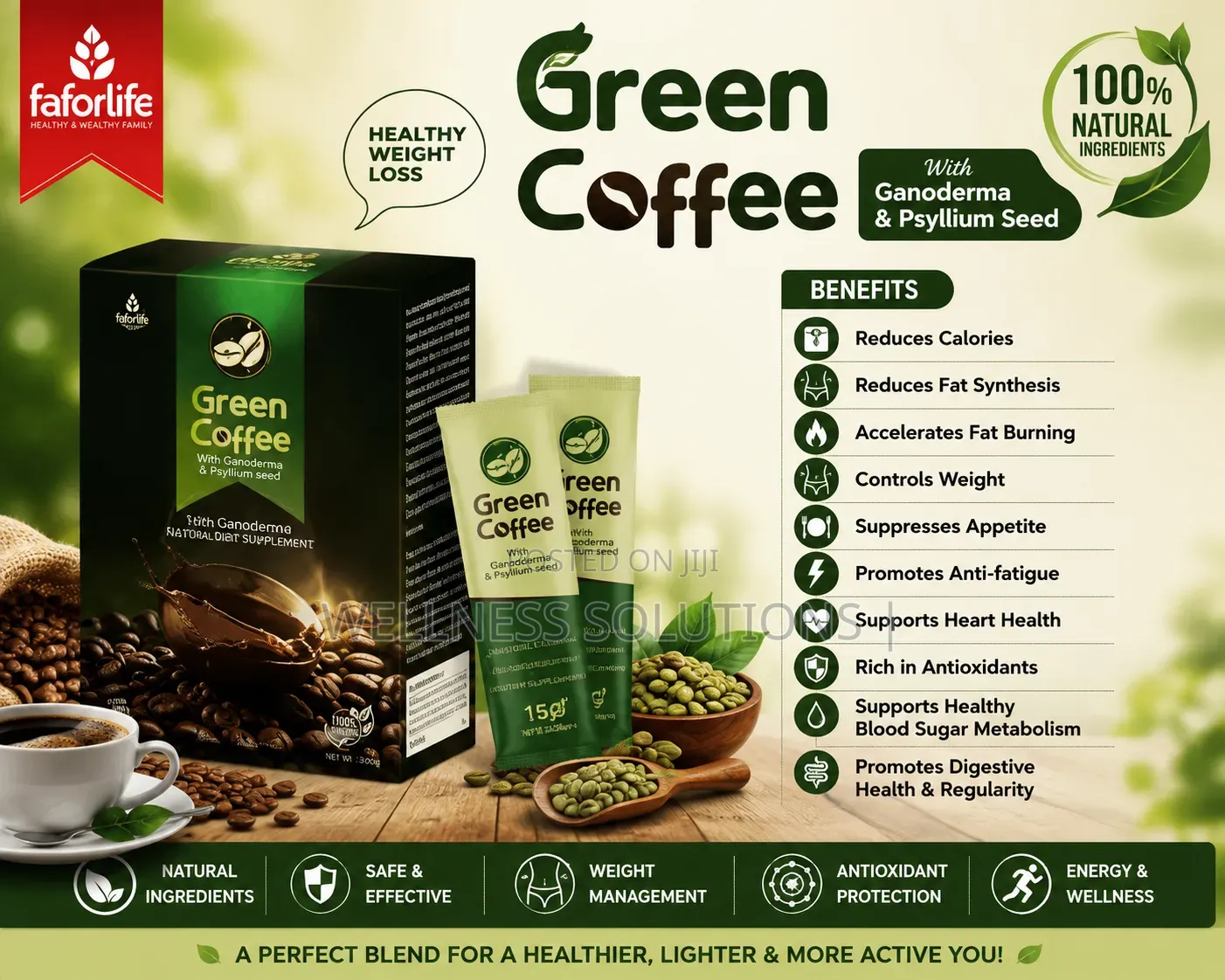Green Coffee – Natural Weight Management Wellness Support