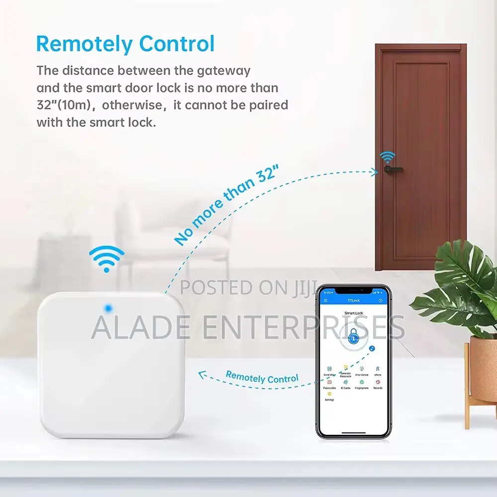 TTLOCK G2 Wifi Gateway Switch for Bluetooth Remote Control