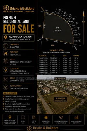 2500sqm Residential Land With C of O in Katampe Exten. Diplomatic Zone