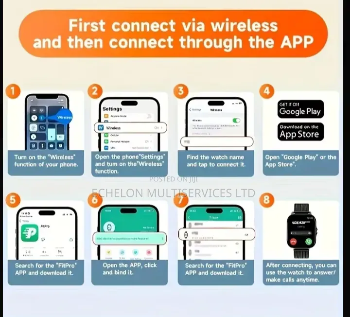 Unisex Smart Watch for iPhone Android