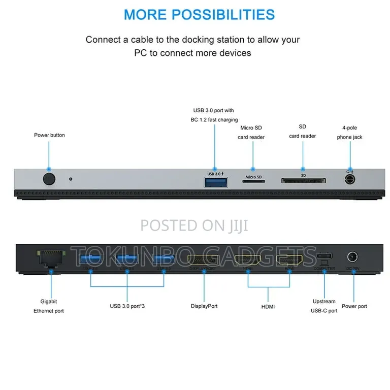 WAVLINK USB-C Triple Display MST Docking Station