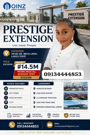 Plots of Dry Land for Sale