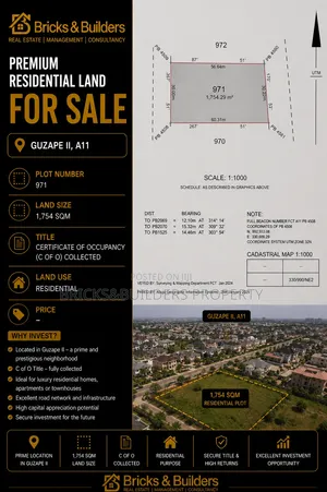 1754sqm Residential Land With C of O at Guzape II Abuja