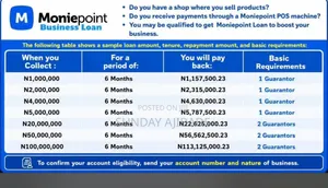 Moniepoint Loan