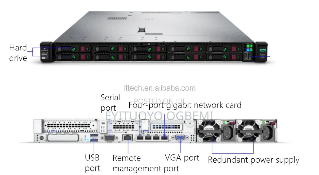 HPE Proliant DL360 Gen10