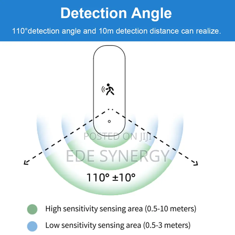 Zigbee3.0/WiFi Smart Home Security Burglar Detector PIR Motion Sensor