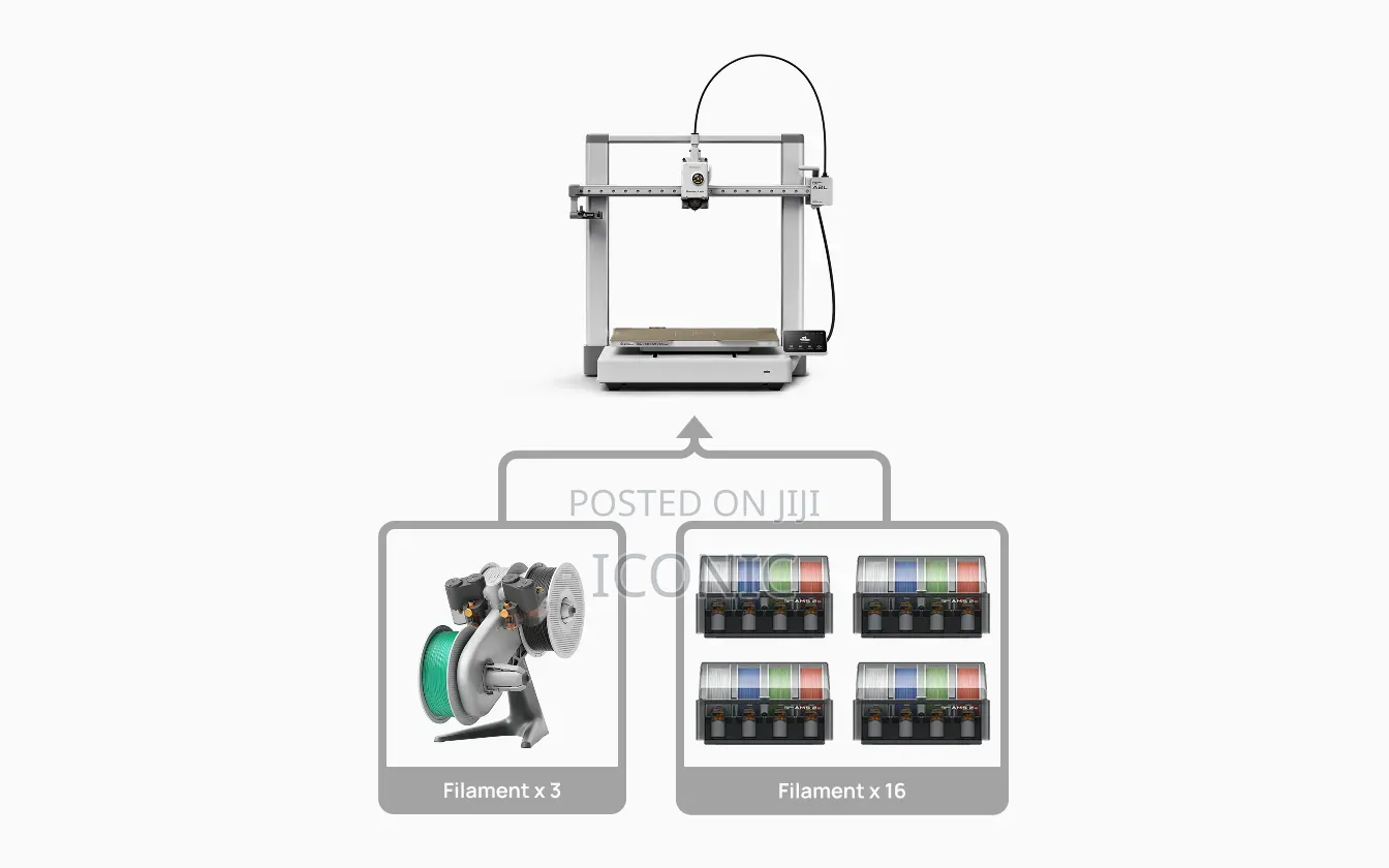 Bambu Lab A2L Combo 3D Printer
