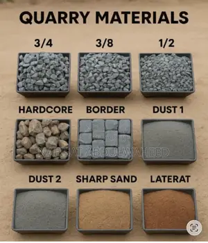 Building Starts With Quality Materials