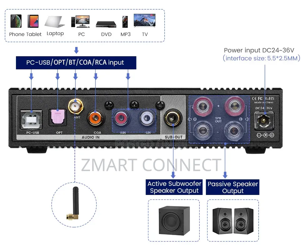 Aiyima Audio Amplifier