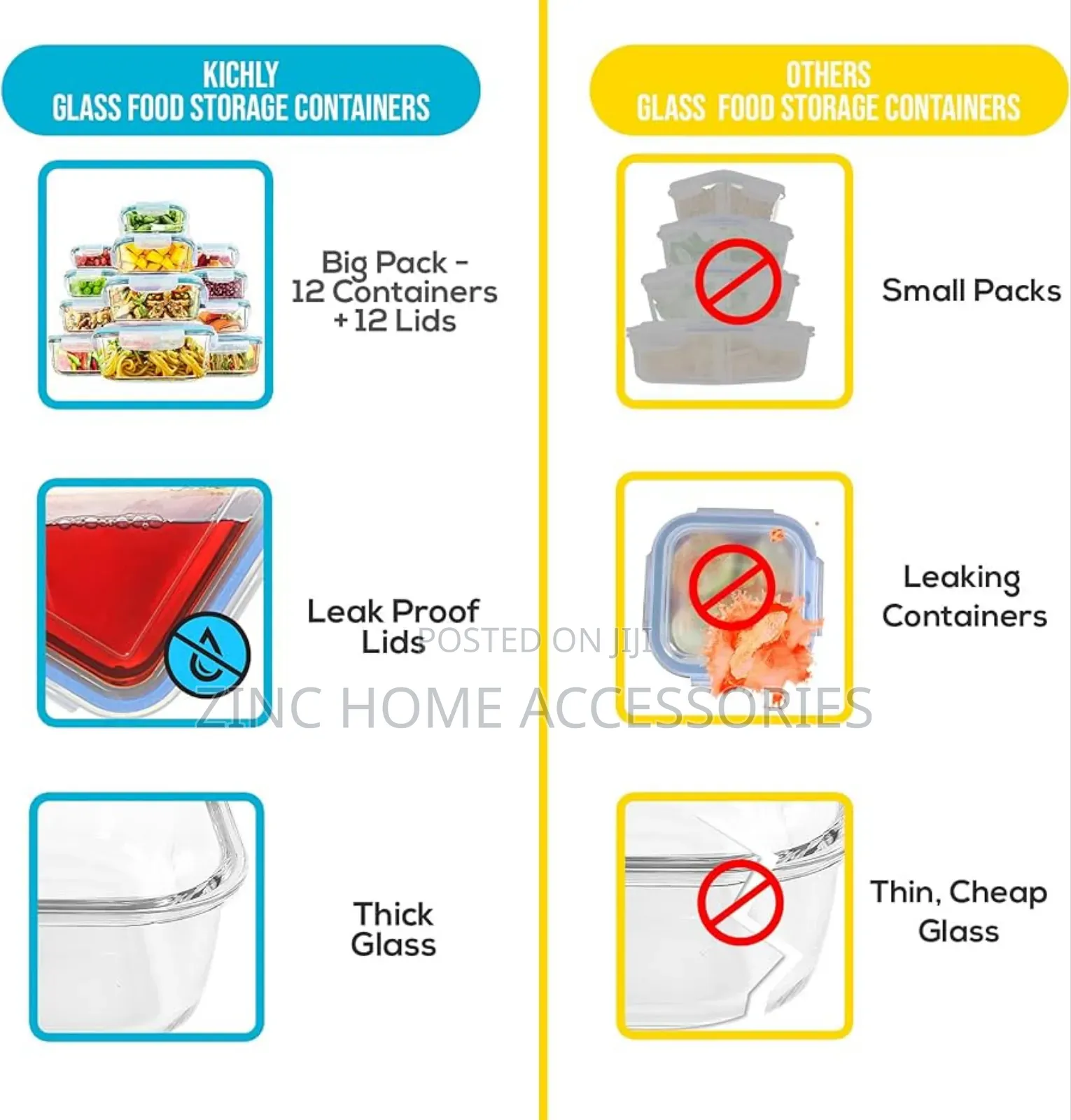 24pcs Glass Food Storage Container