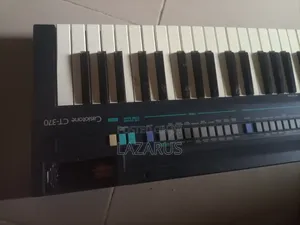 Beginners Keyboard
