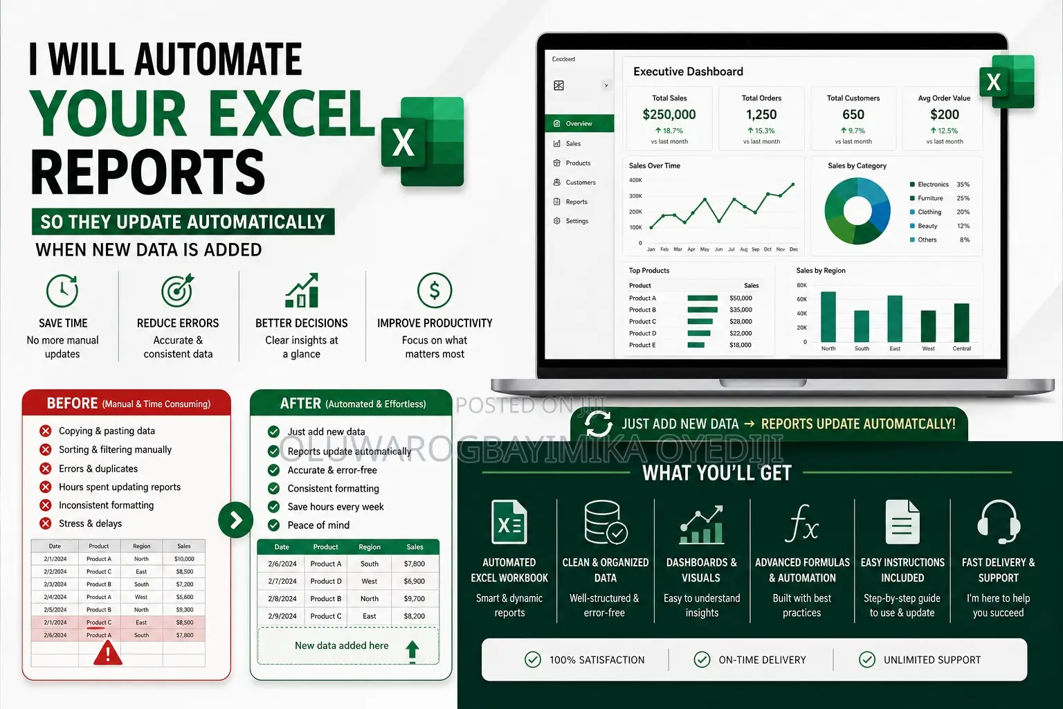 Excel Automation Data Cleaning