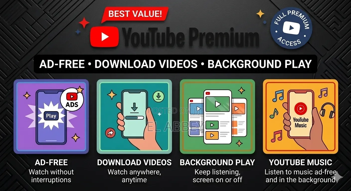 YouTube Premium, VPN and A.I