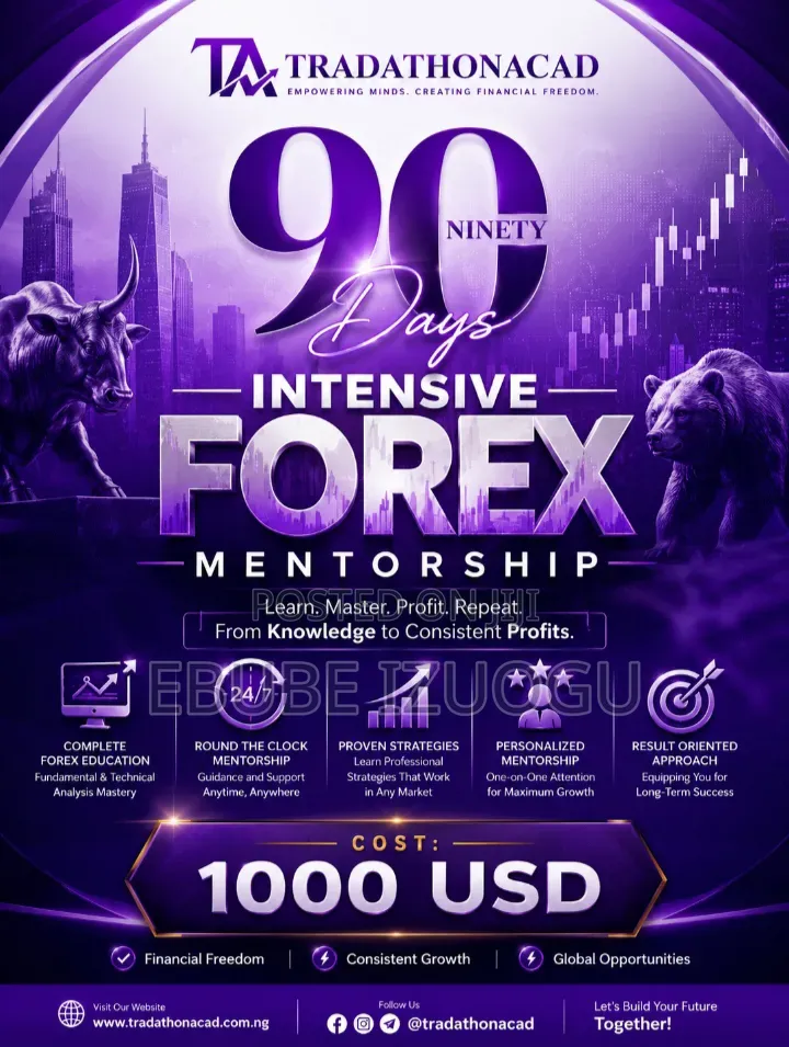 Forex Mastery