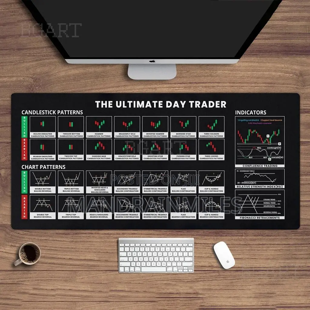 Extended Mouse Pad