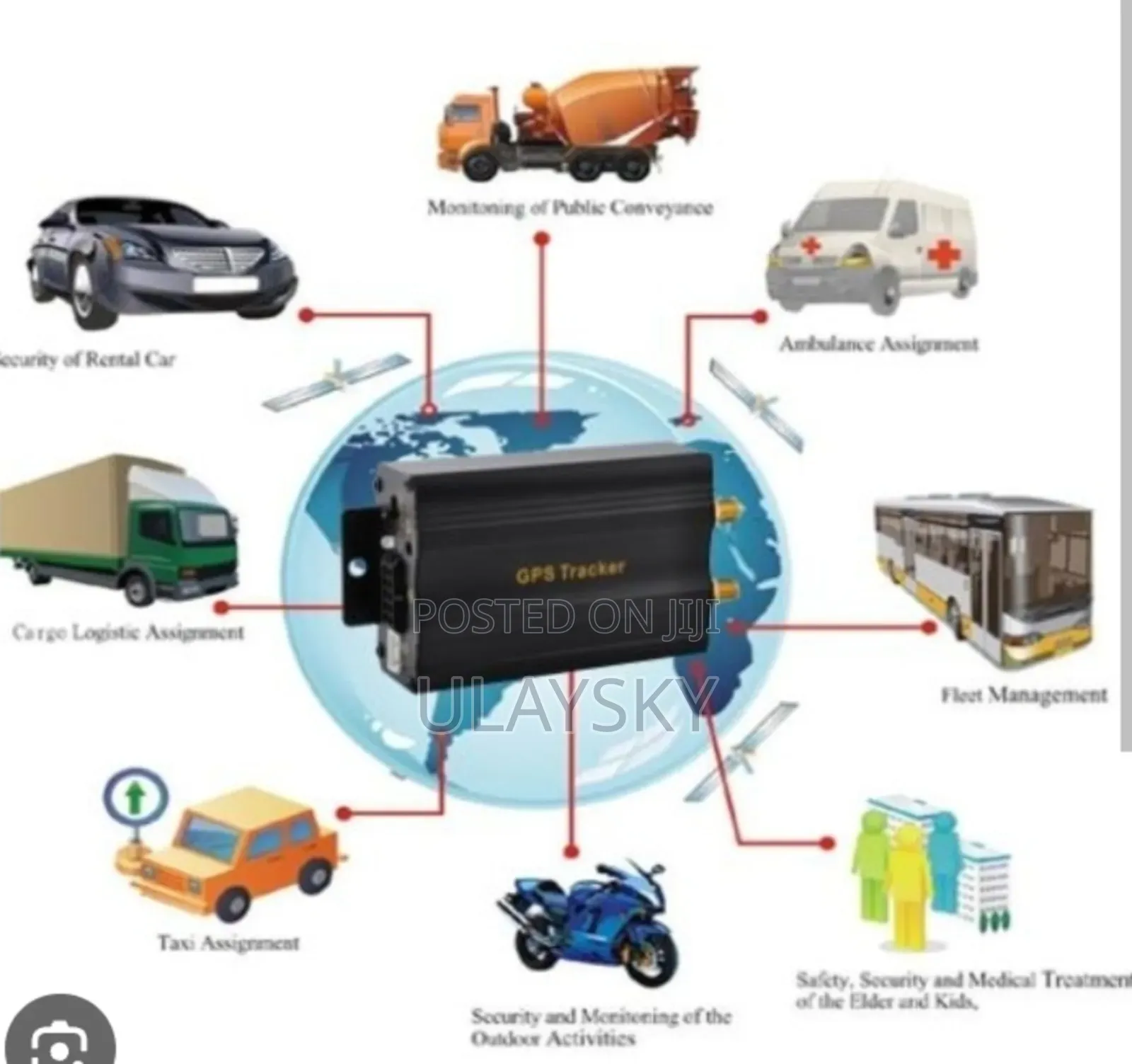 Car Tracker