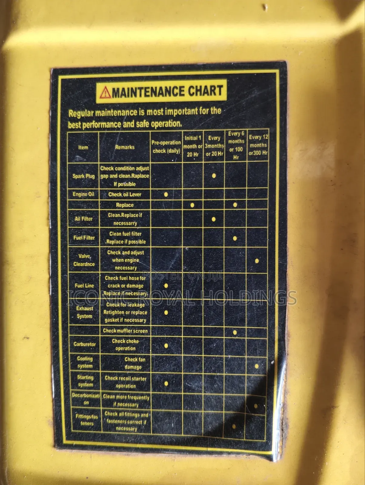 Generator for Sale