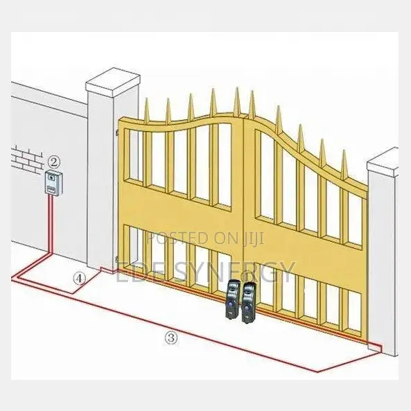 Automatic Gate Motors