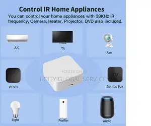 Tuya Z1 Smart Home Handheld Multi-Controller