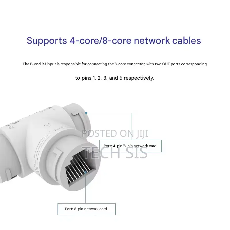 Cat6 RJ45 Network Cable Splitter. Instant Connection Expander.