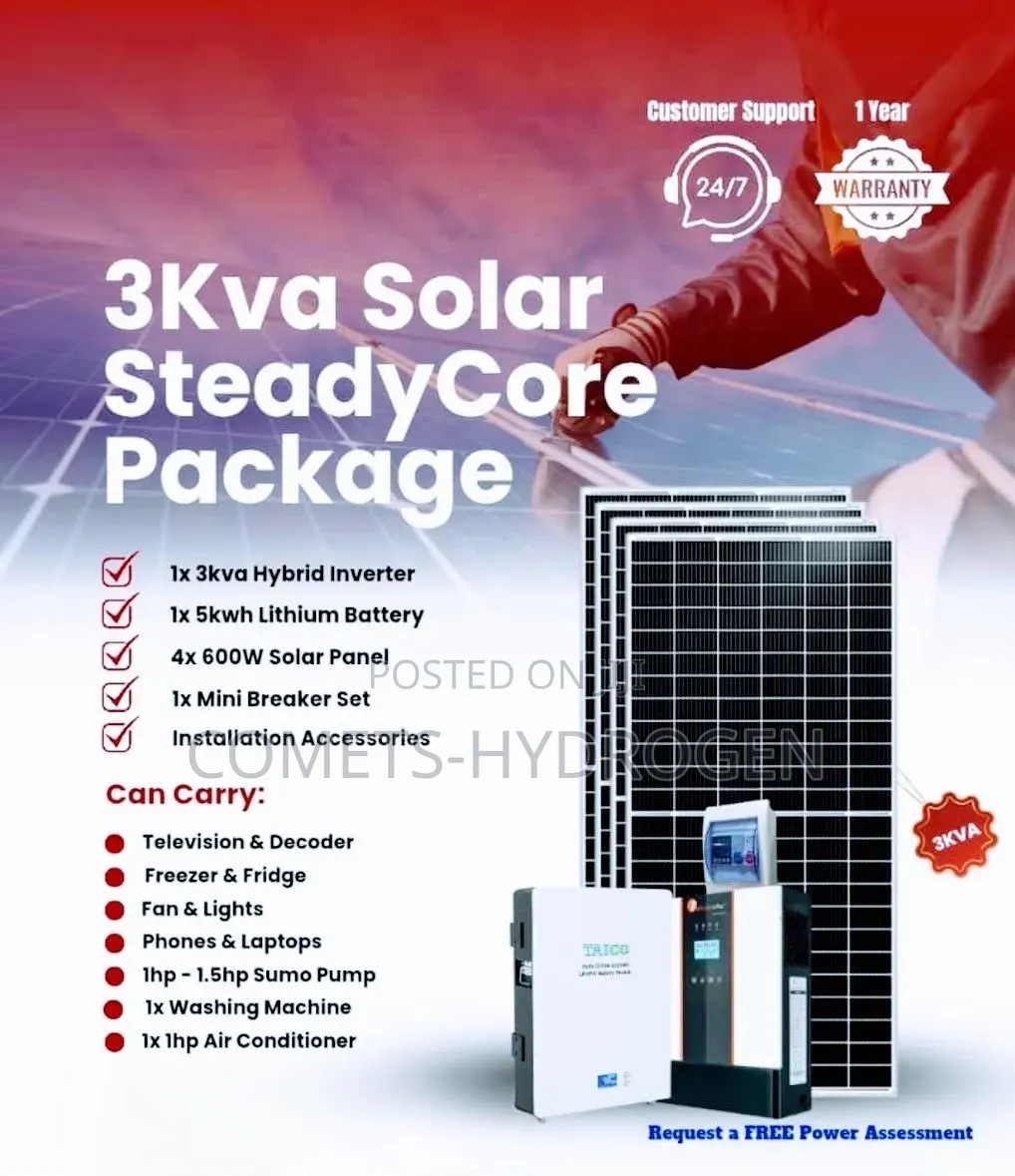 Full 3kva Solar System Promo Pack + Protection