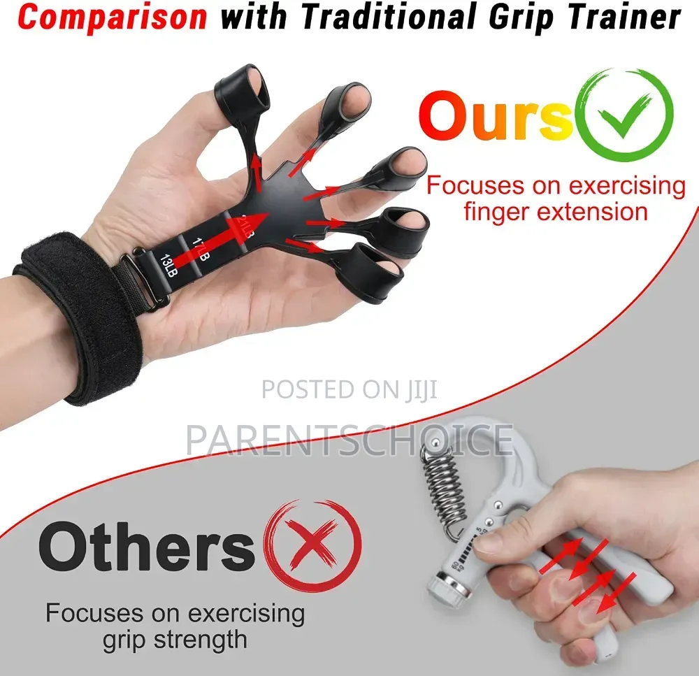 Grip Strength Trainer,Finger Strengthener