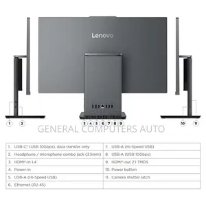 New Desktop Computer Lenovo ThinkCentre 24 8GB Intel Core 5 SSD 512GB