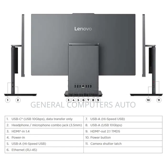 New Desktop Computer Lenovo ThinkCentre 24 8GB Intel Core 5 SSD 512GB