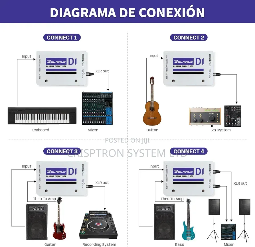 BOLANLE D1 Premium Passive Single Channel DI-box