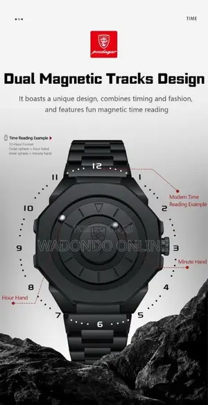 Poedagar Chain Watch