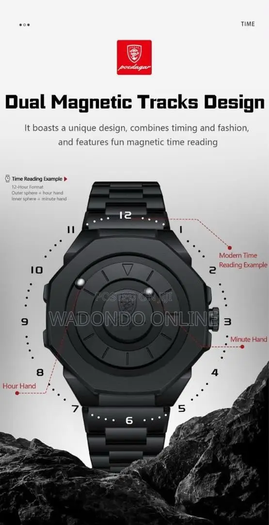 Poedagar Chain Watch