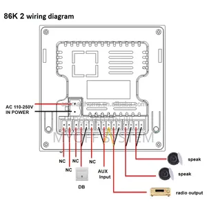 Background Music Volume Control Wall Amplifier