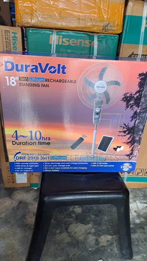 Brand New DuraVolt 18" 3in1 Solar Rechargeable Standing