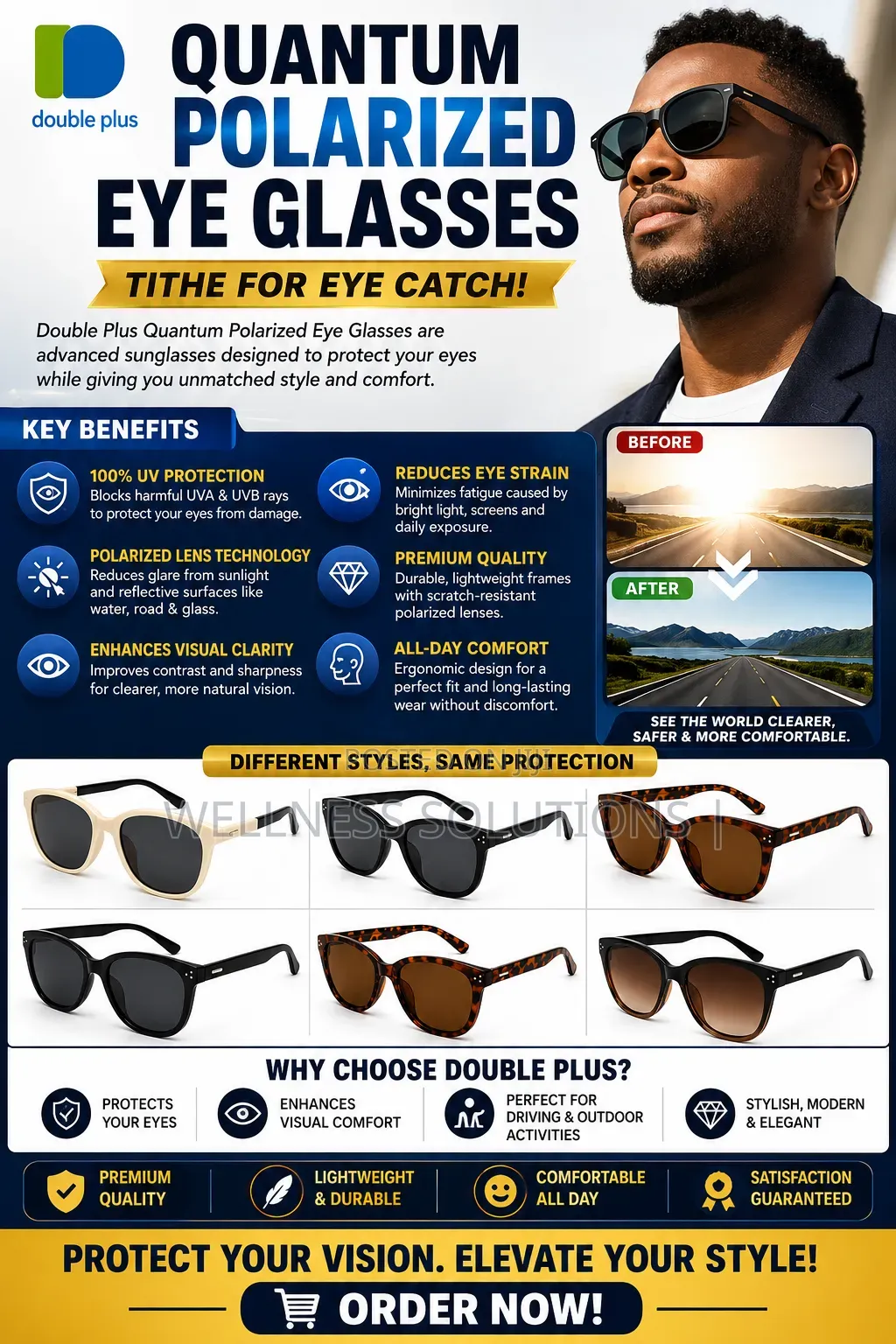 Quantum Polarized Eye Glasses