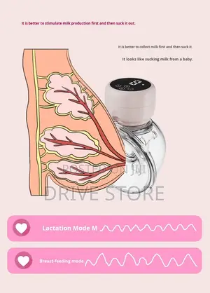 Automatic Breast Milk Pump