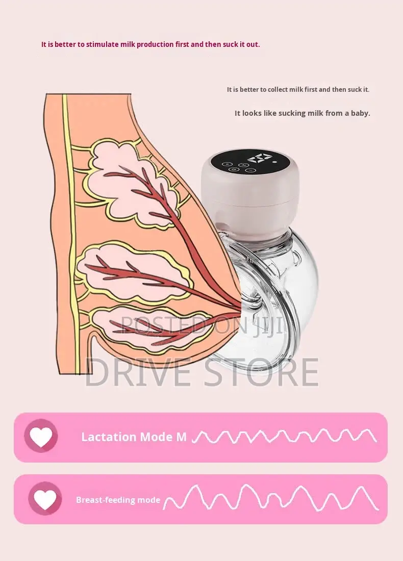 Automatic Breast Milk Pump