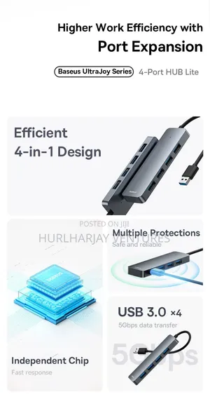 Baseus 4 USB3.0 Hub