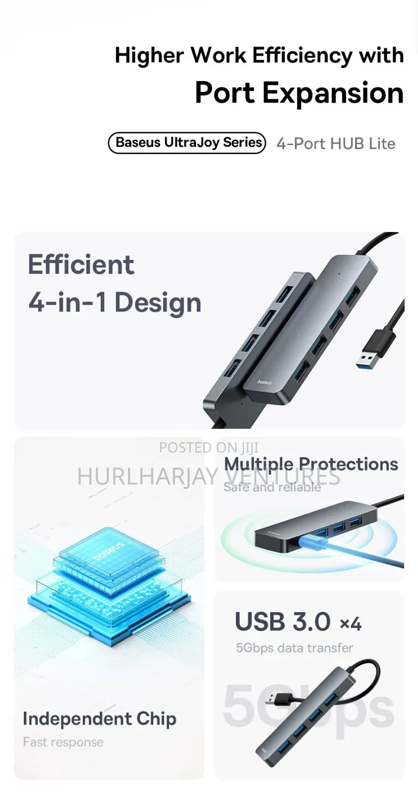 Baseus 4 USB3.0 Hub