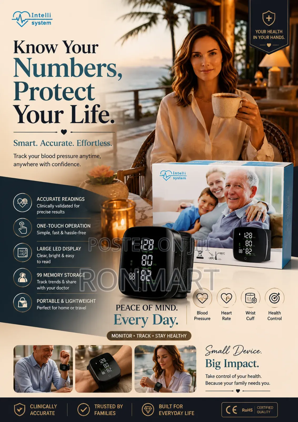 BP Machine Smart Wristband