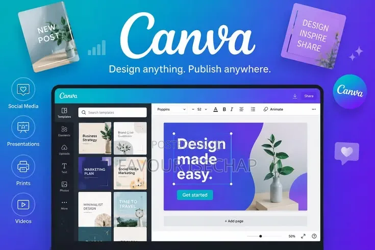 Canva Pro 1 Year ( We Would Add You First )