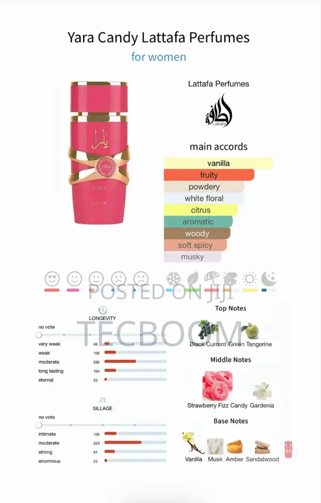 Yara Candy by Lattafa Perfume 100ml
