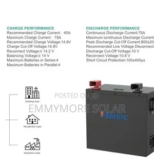 4kwh Haisic Battery