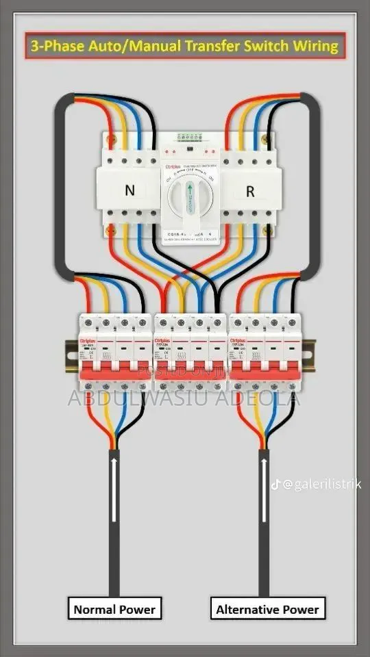 Electrical and Electronics Installations