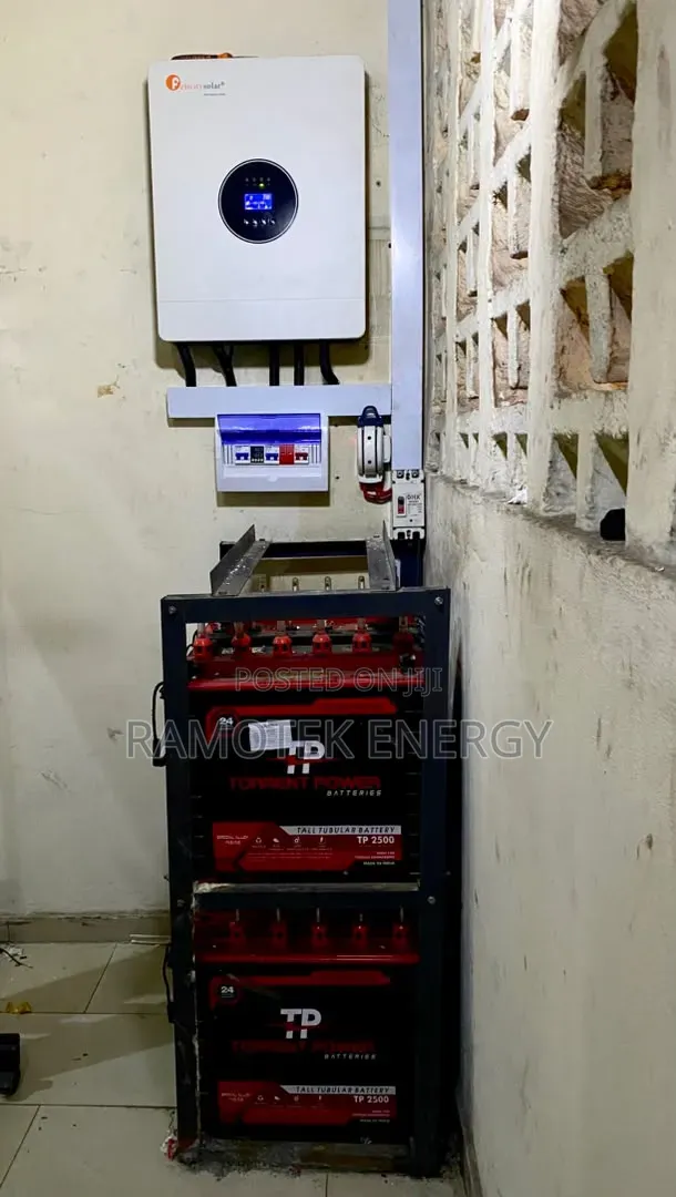 Solar Inverter